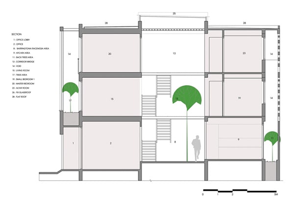 Mau Thiet Ke Nha Phong Cach Toi Gian Minimalist 18